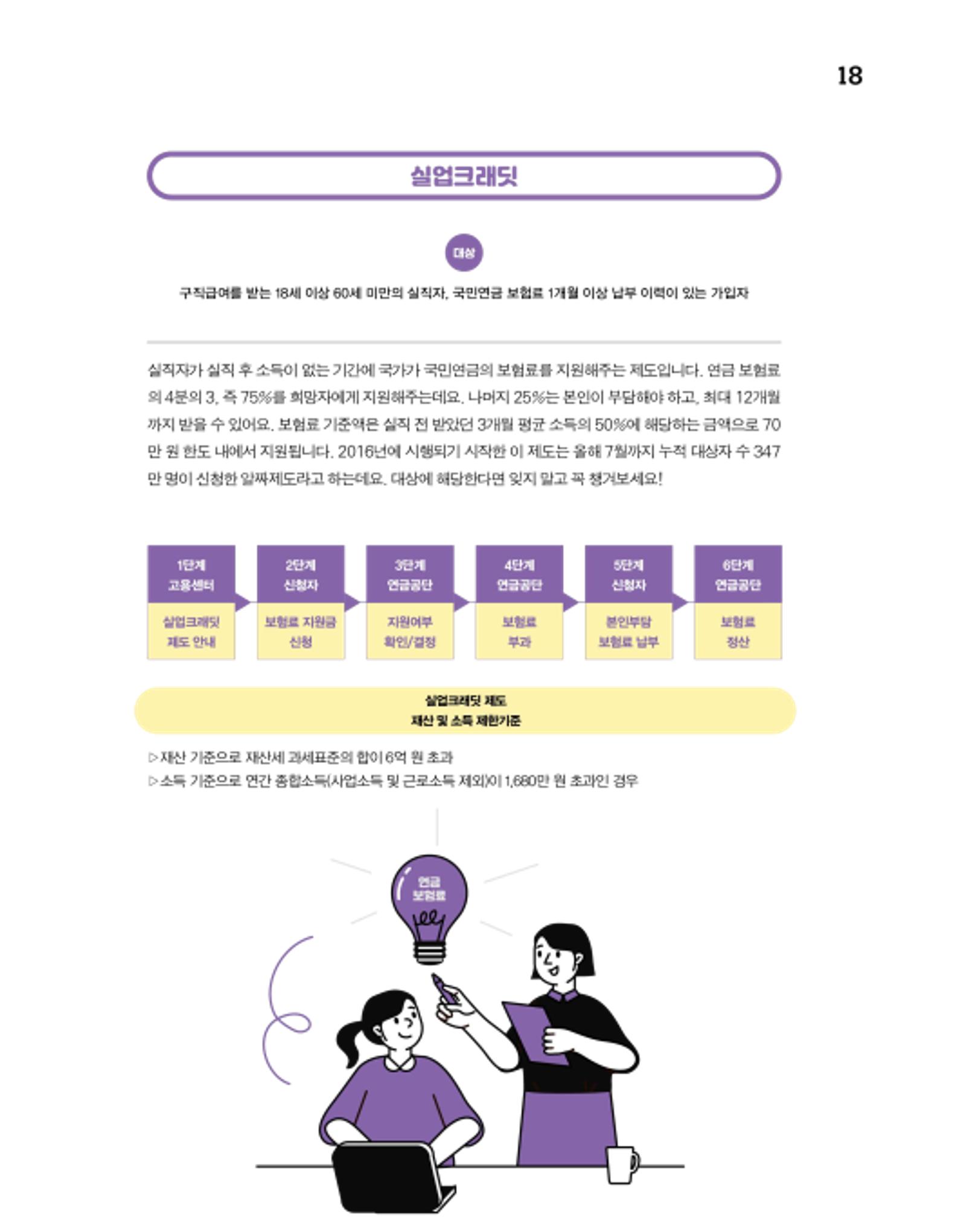 월간내일 웹진 2020년 11월호 18페이지