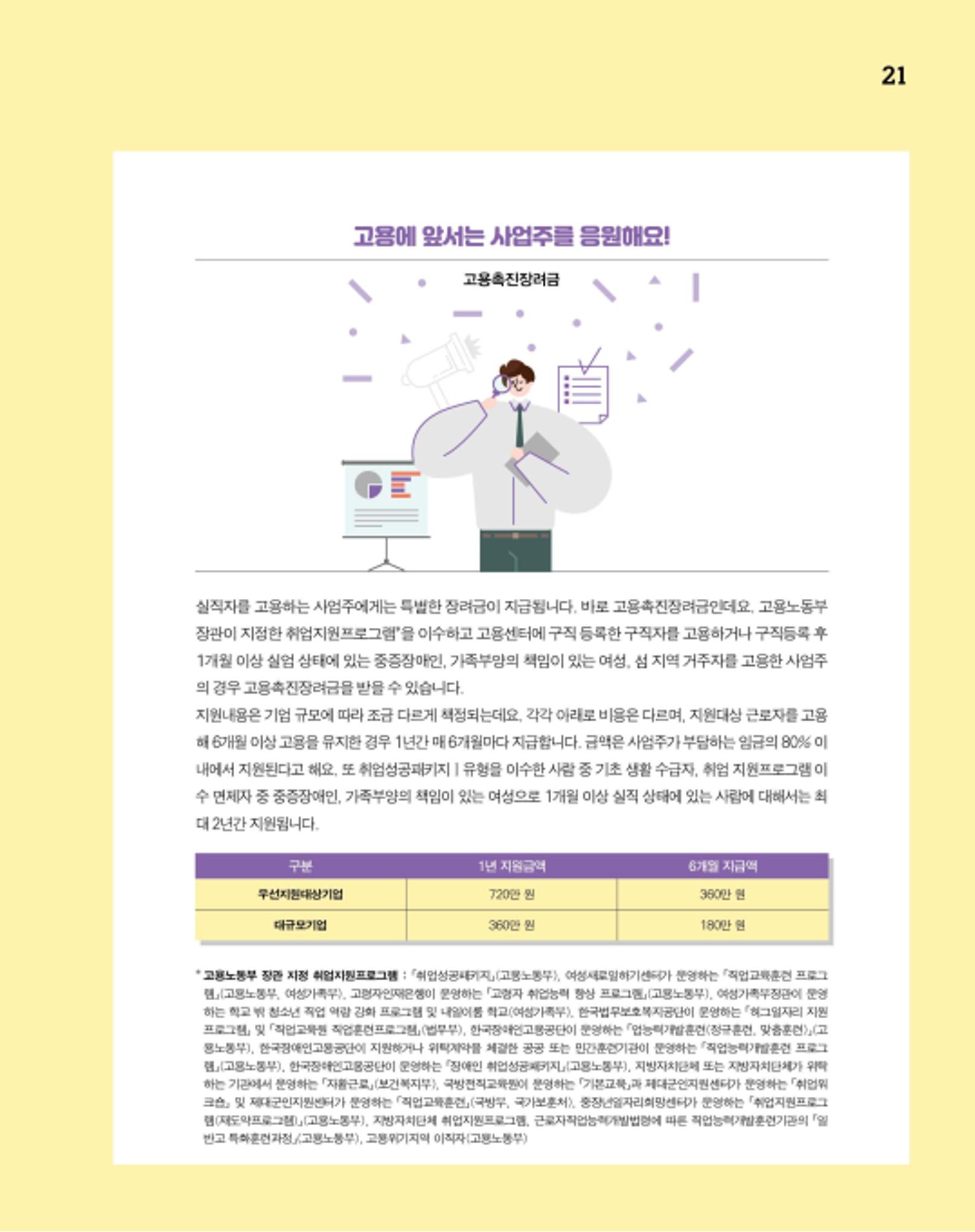월간내일 웹진 2020년 11월호 21페이지