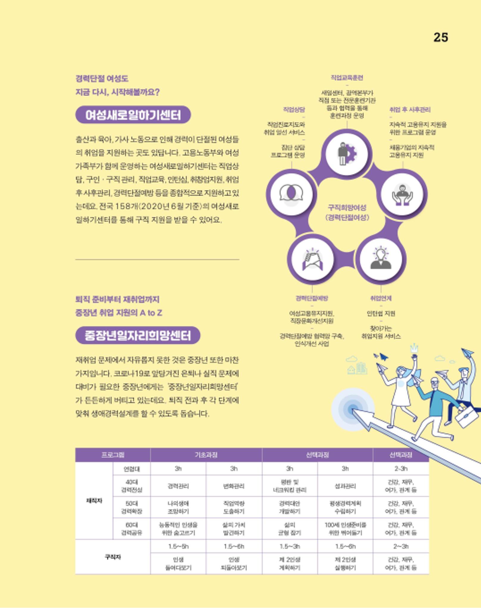 월간내일 웹진 2020년 11월호 25페이지