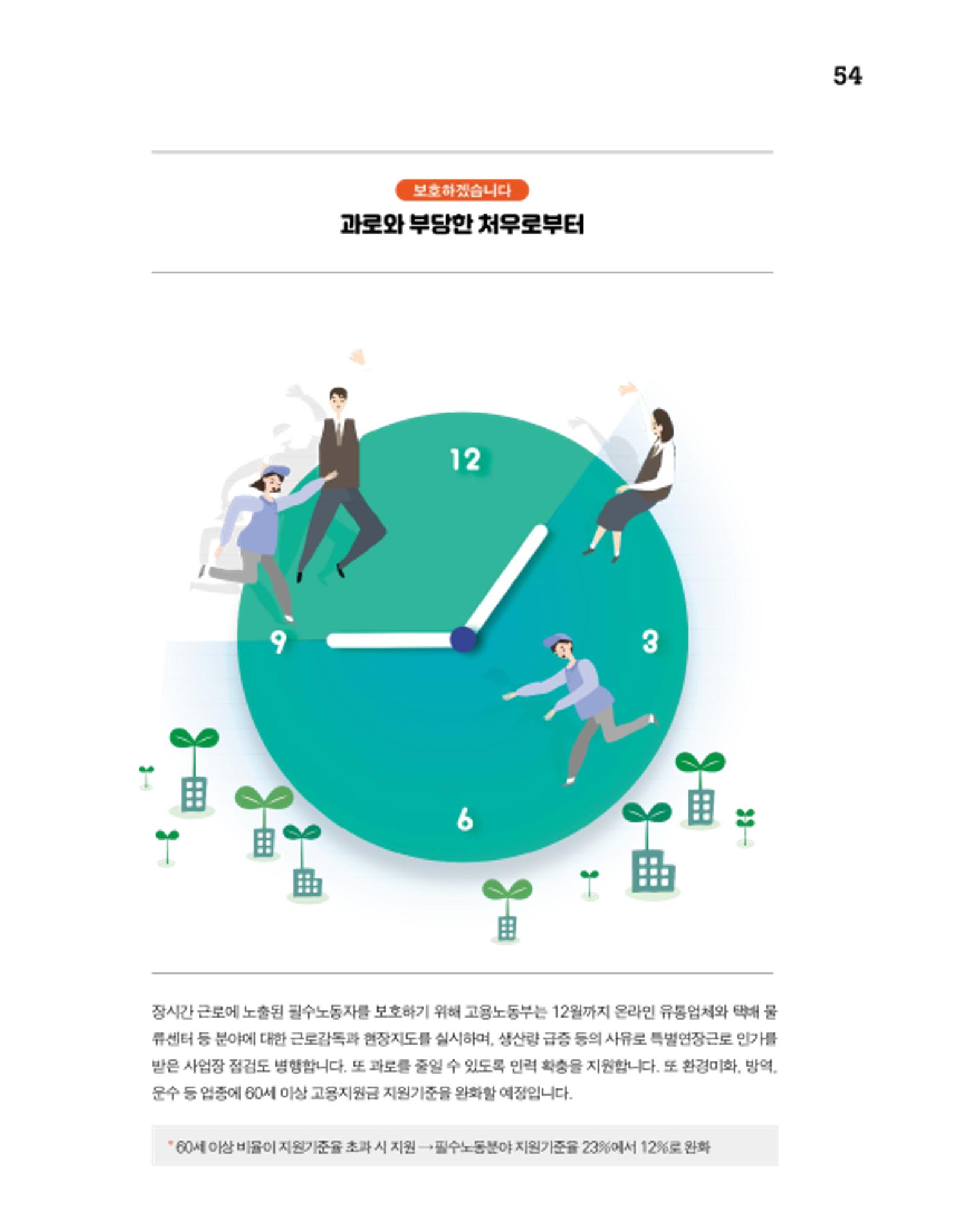 월간내일 웹진 2020년 11월호 54페이지