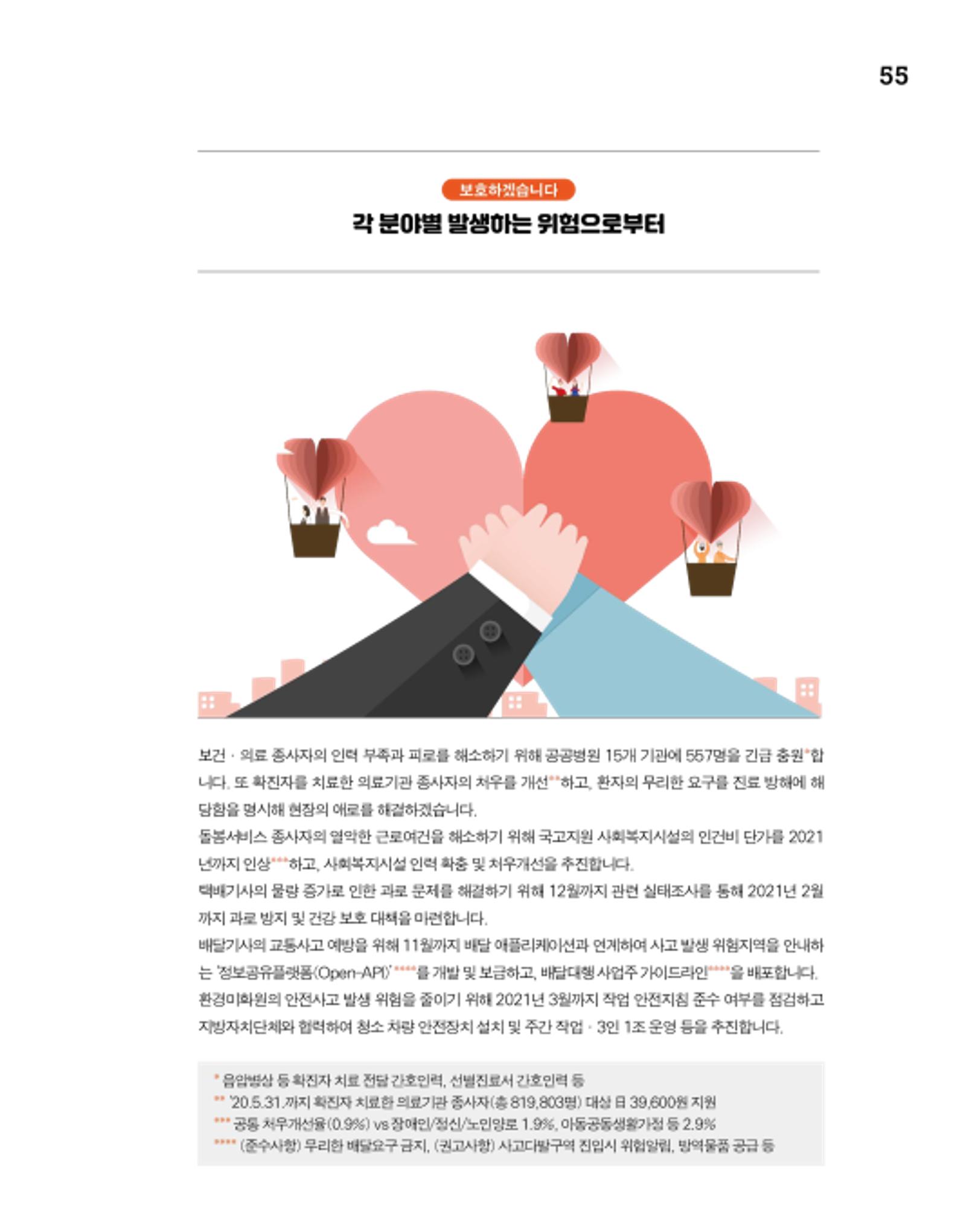 월간내일 웹진 2020년 11월호 55페이지