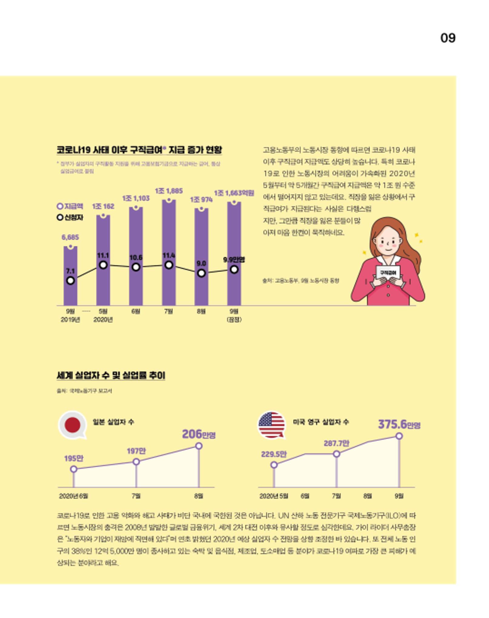 월간내일 웹진 2020년 11월호 9페이지