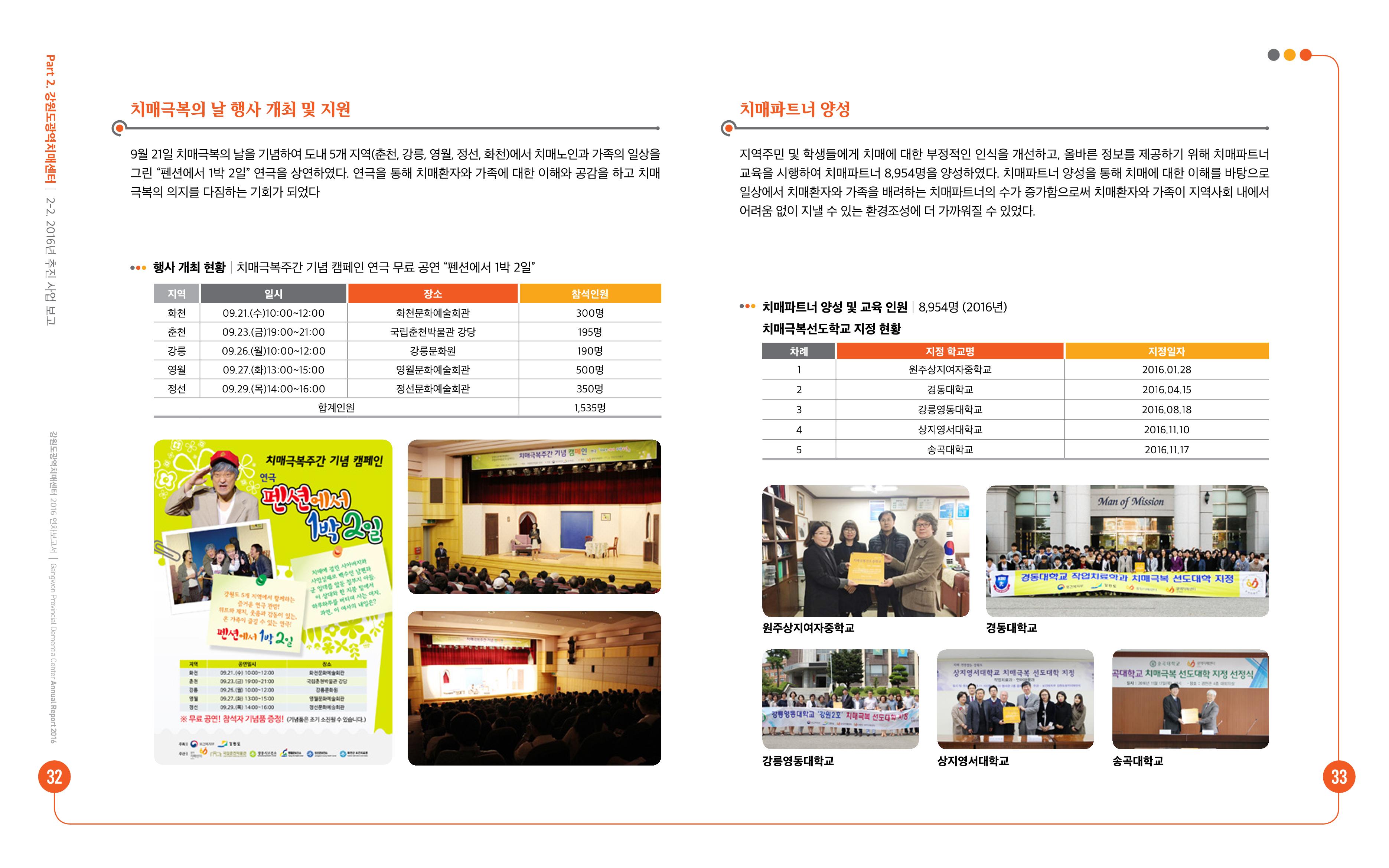 2016년 강원도광역치매센터 연차보고서 17페이지