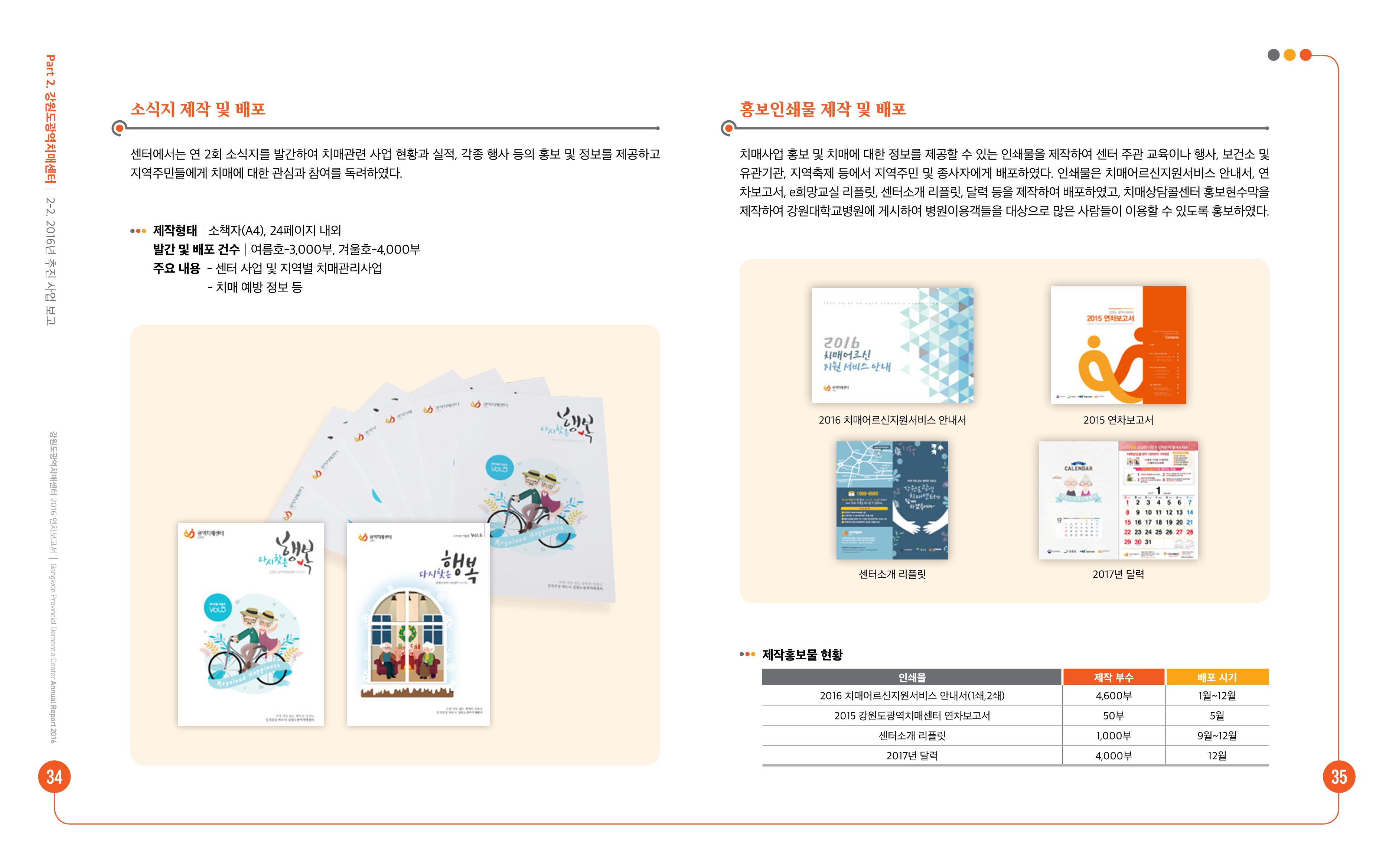 2016년 강원도광역치매센터 연차보고서 18페이지
