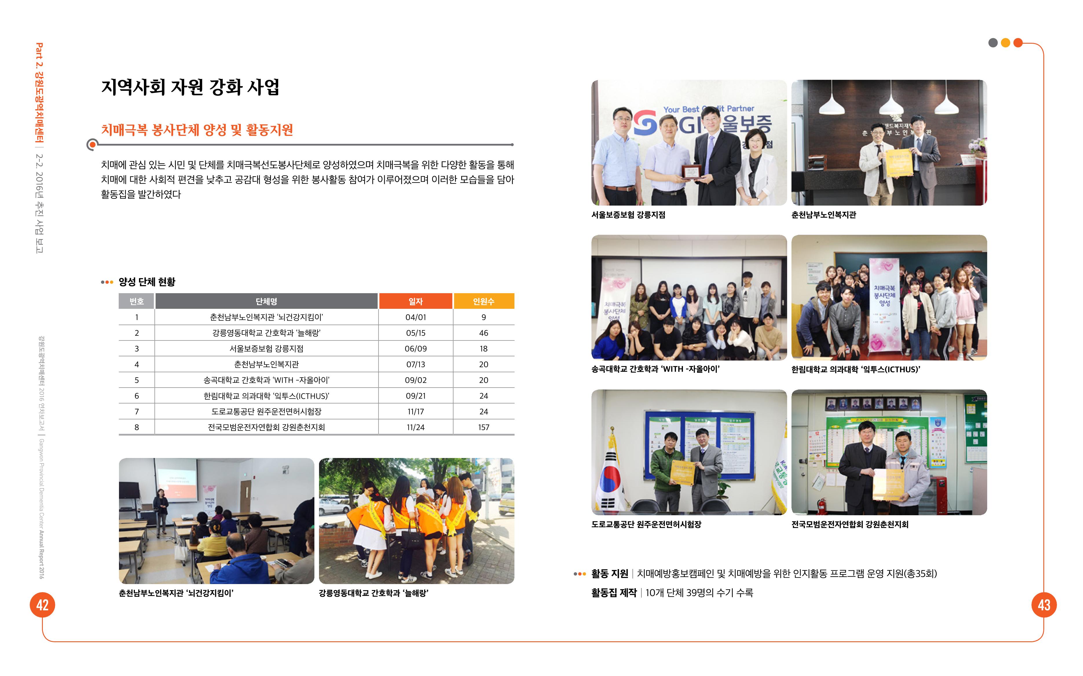2016년 강원도광역치매센터 연차보고서 22페이지