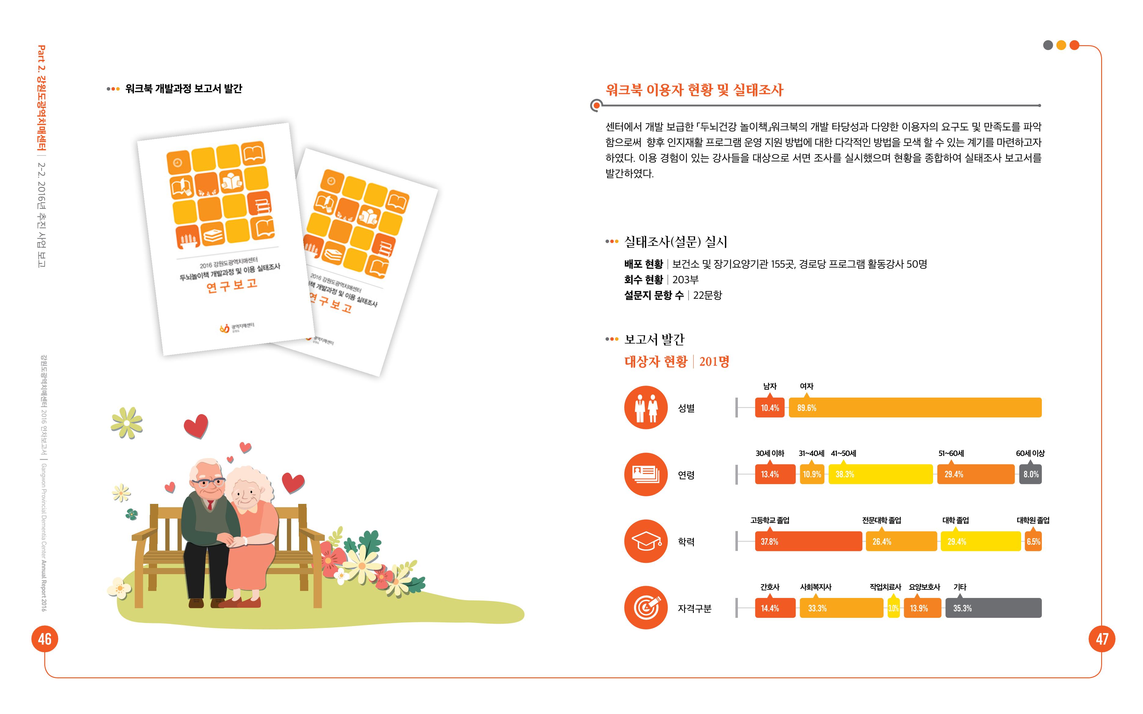 2016년 강원도광역치매센터 연차보고서 24페이지