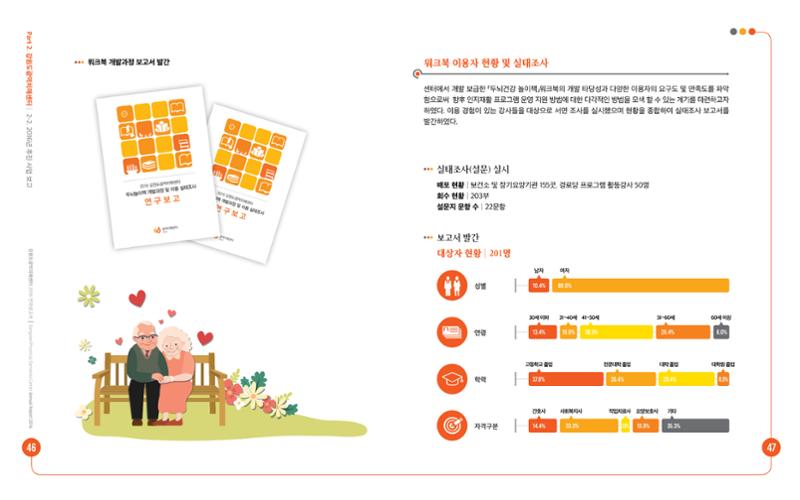 2016년 강원도광역치매센터 연차보고서 24페이지