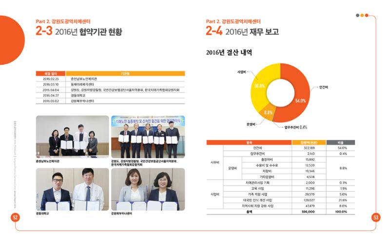 2016년 강원도광역치매센터 연차보고서 27페이지
