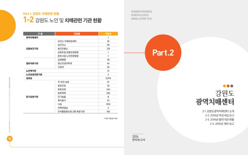 2016년 강원도광역치매센터 연차보고서 6페이지