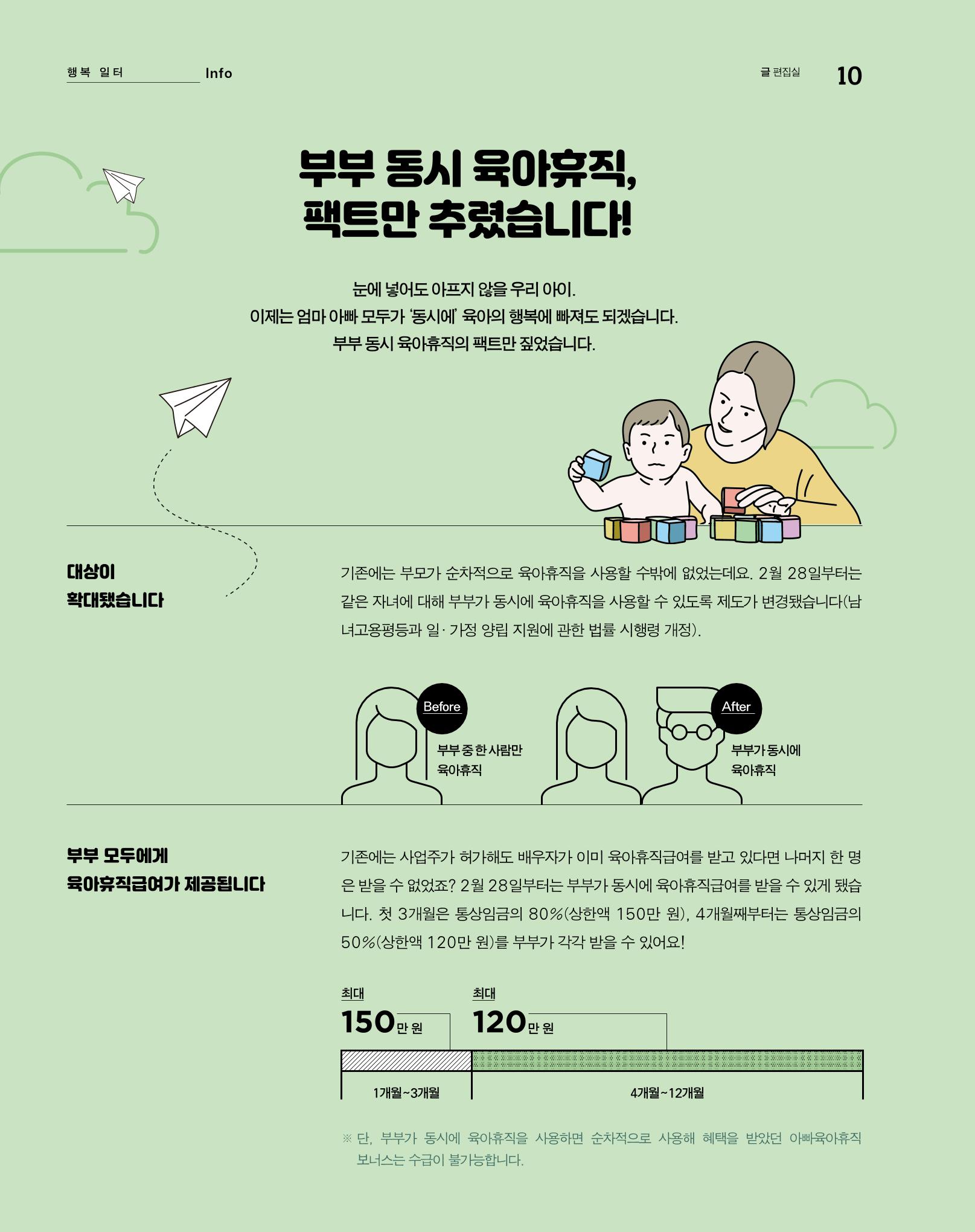 월간내일 웹진 2020년 2-3월호 10페이지