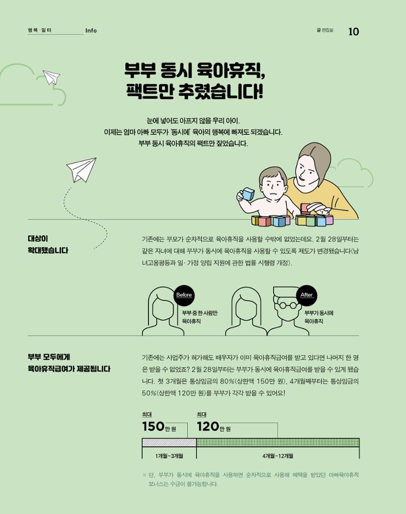 월간내일 웹진 2020년 2-3월호 10페이지