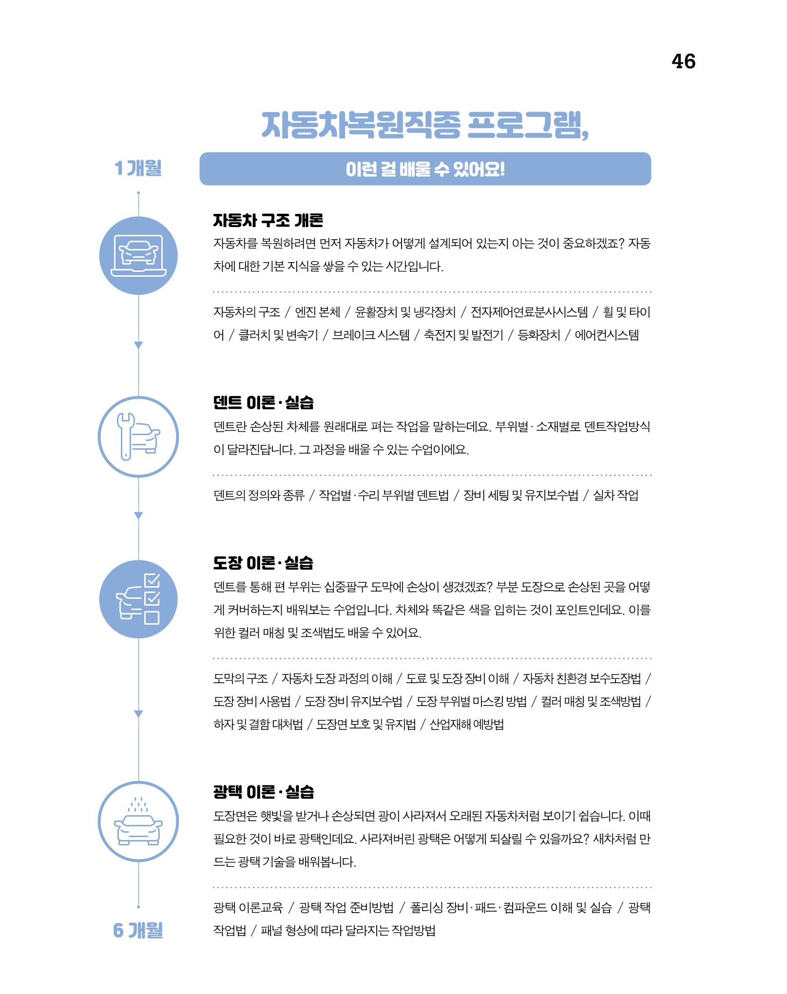 월간내일 웹진 2020년 2-3월호 46페이지