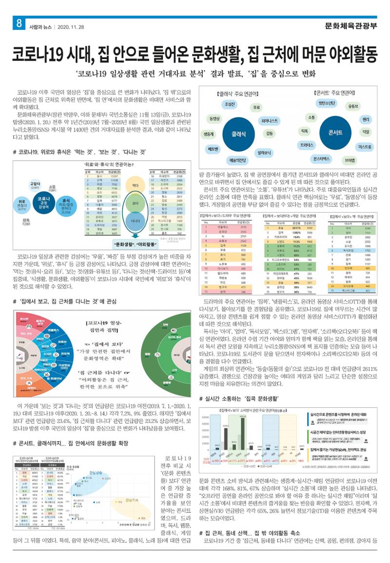 PNN 사람과뉴스 10호 8페이지