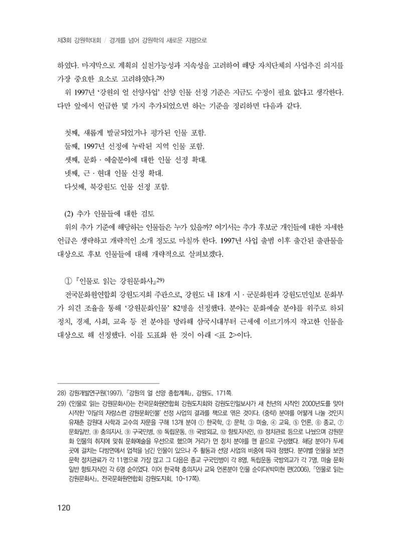 제3회 강원학대회-본문-분권1(컬러) 120페이지