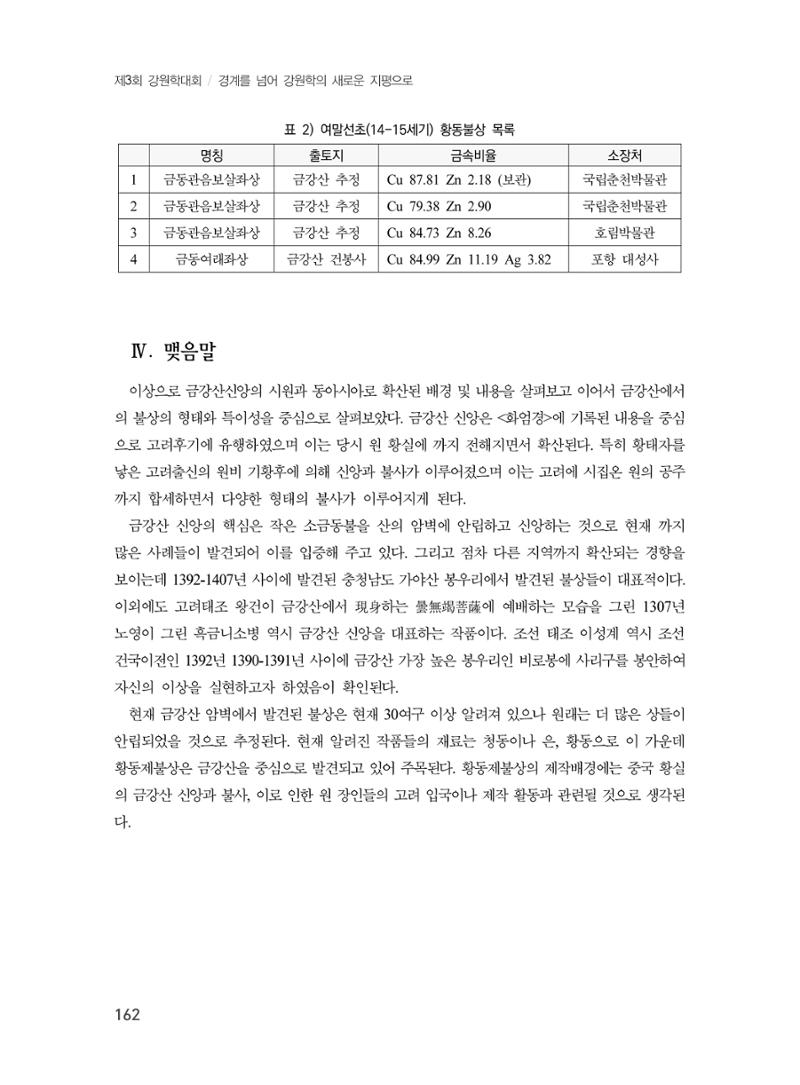 제3회 강원학대회-본문-분권1(컬러) 162페이지