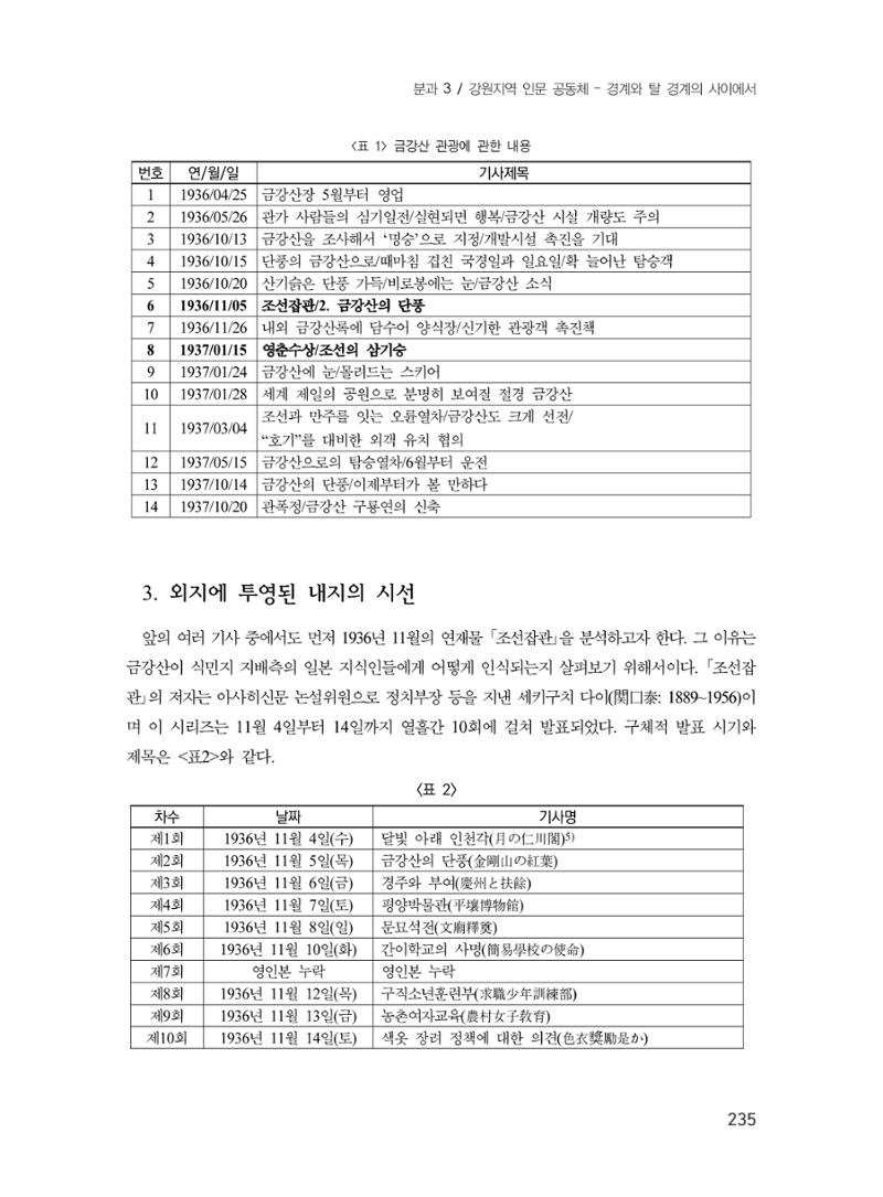 제3회 강원학대회-본문-분권1(컬러) 235페이지