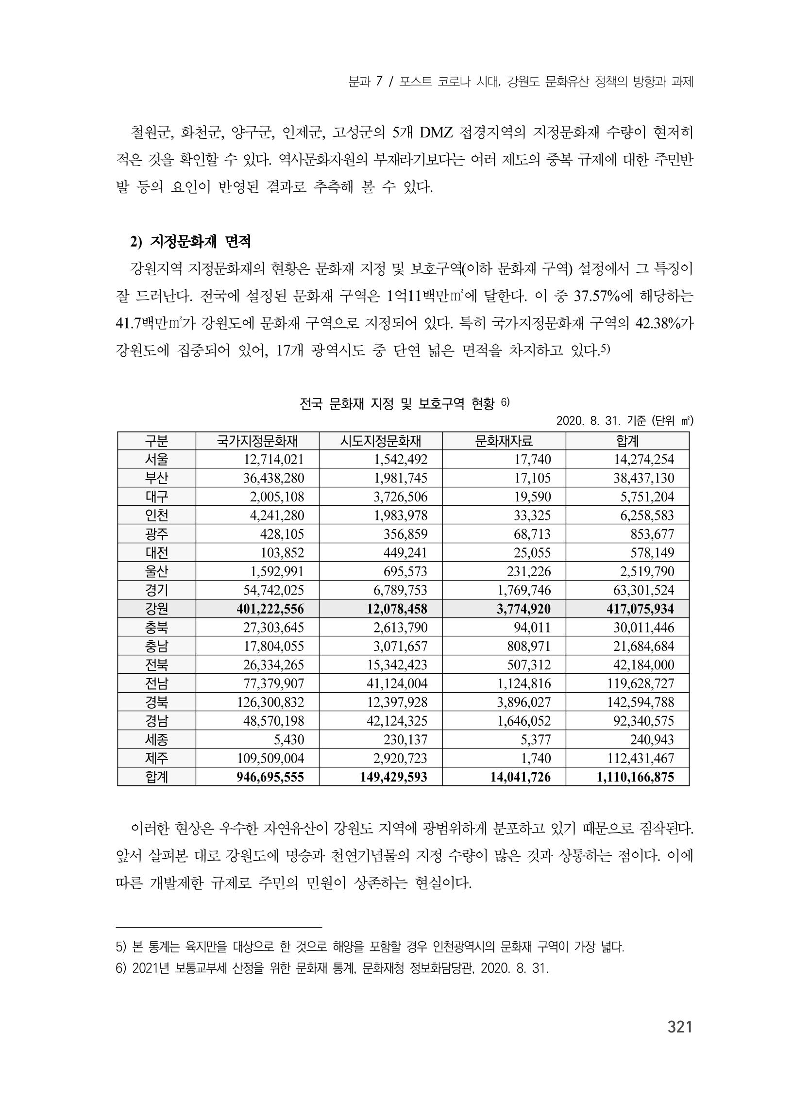 제3회 강원학대회-본문-분권2(컬러) 321페이지