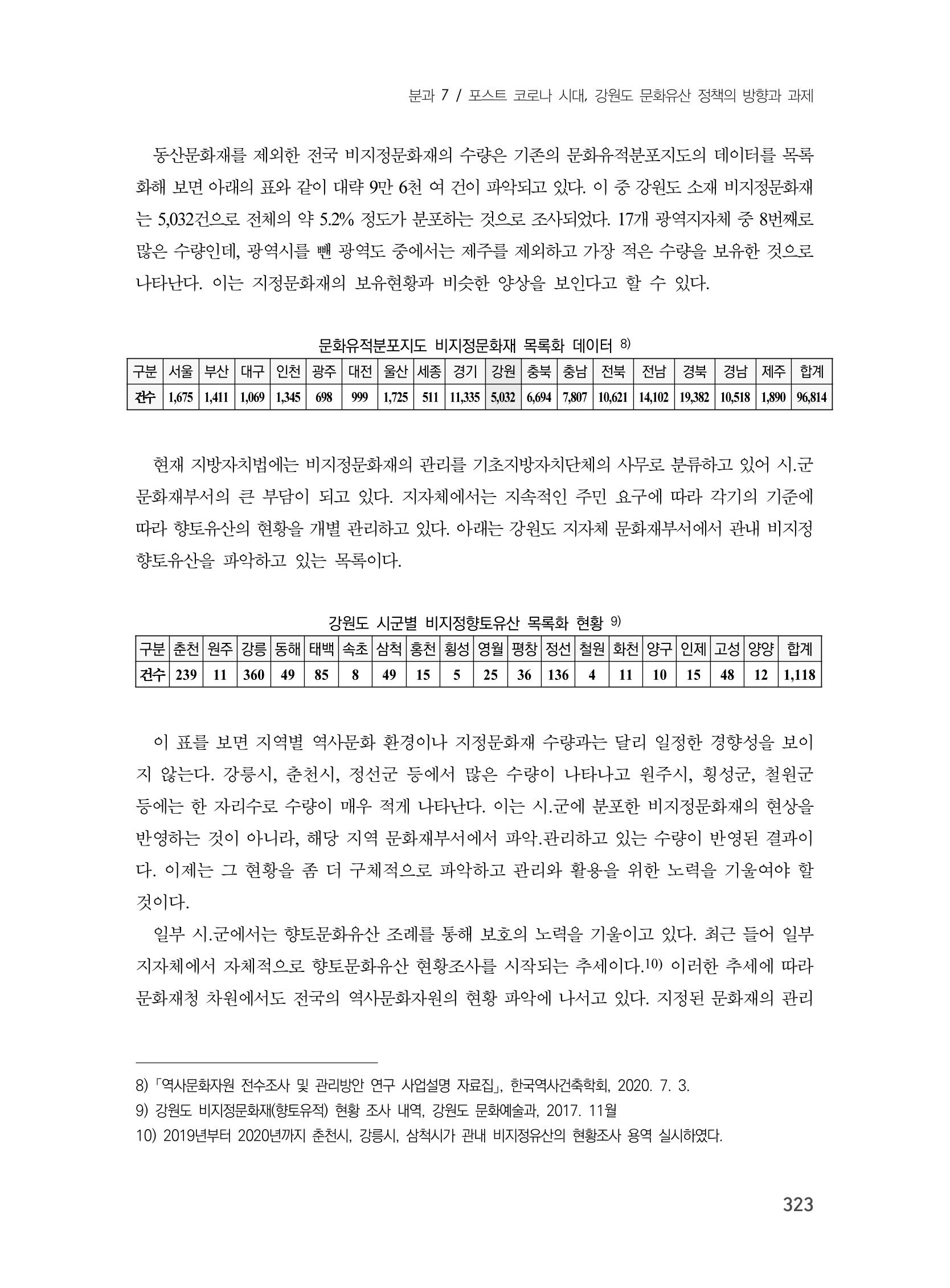제3회 강원학대회-본문-분권2(컬러) 323페이지