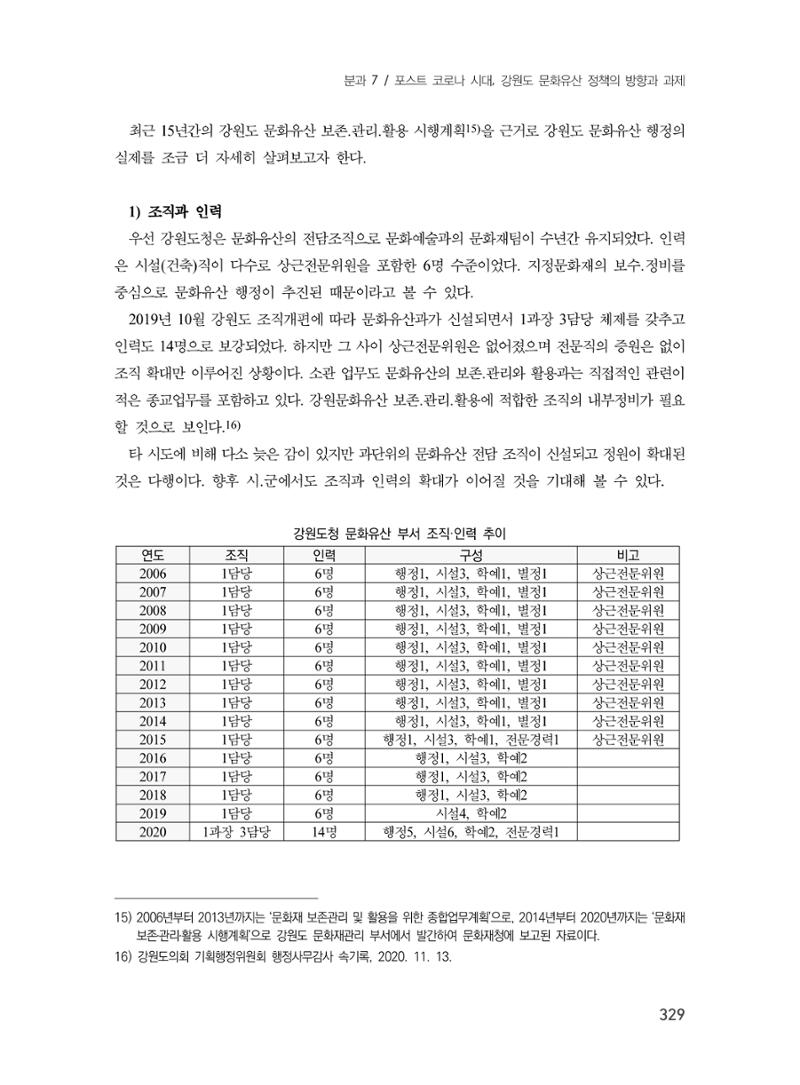제3회 강원학대회-본문-분권2(컬러) 329페이지
