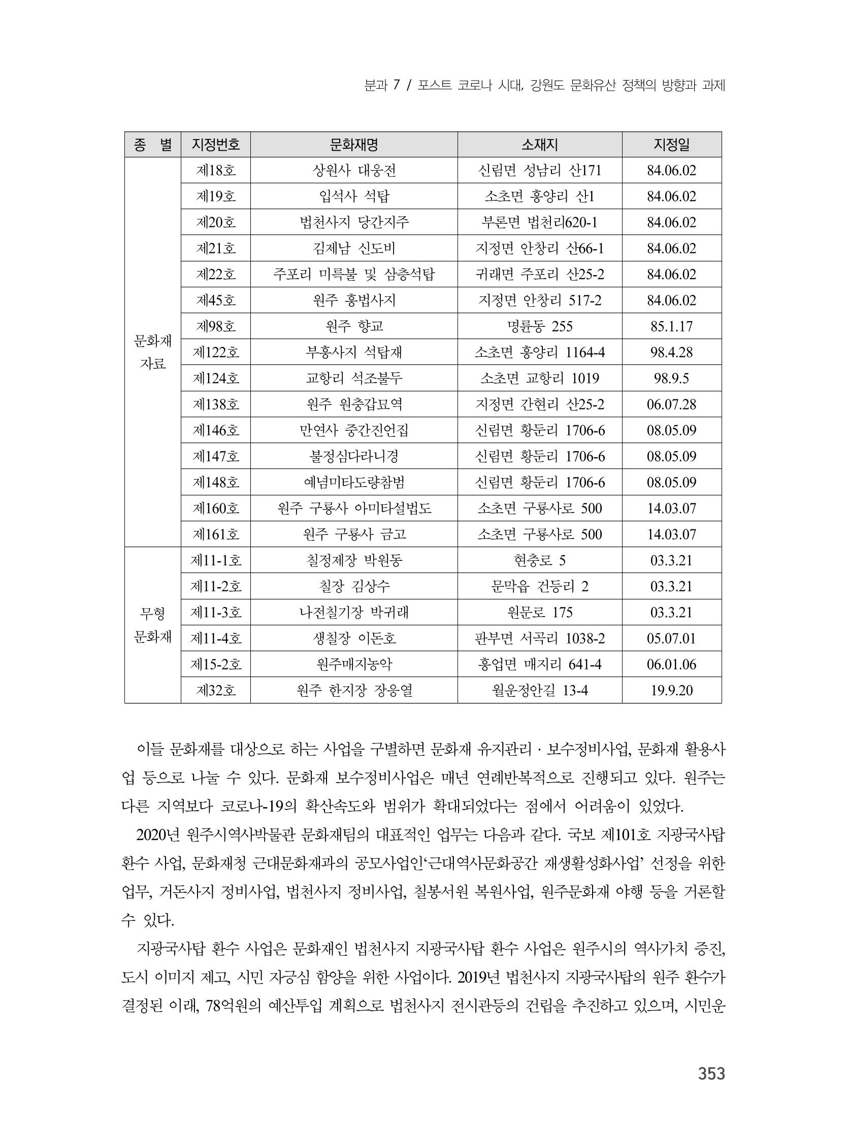 제3회 강원학대회-본문-분권2(컬러) 353페이지