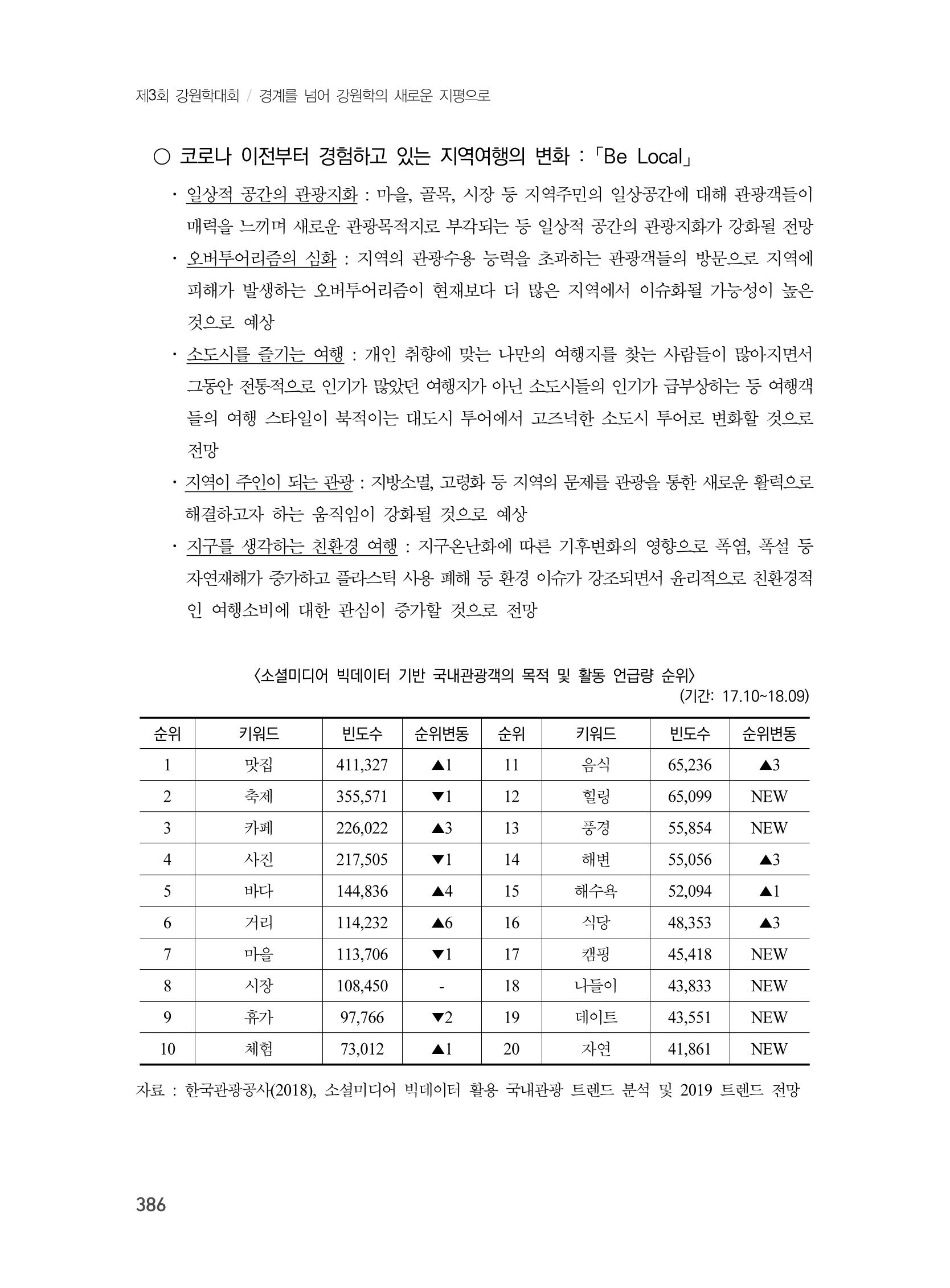 제3회 강원학대회-본문-분권2(컬러) 386페이지
