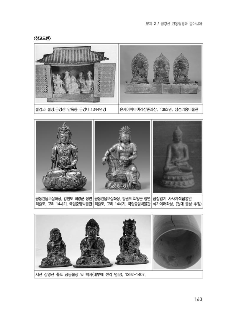 제3회 강원학대회-본문-인쇄-분권1 163페이지
