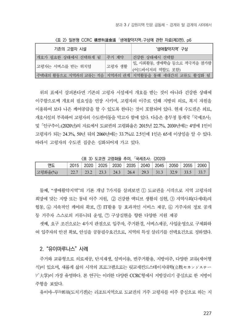 제3회 강원학대회-본문-인쇄-분권1 227페이지