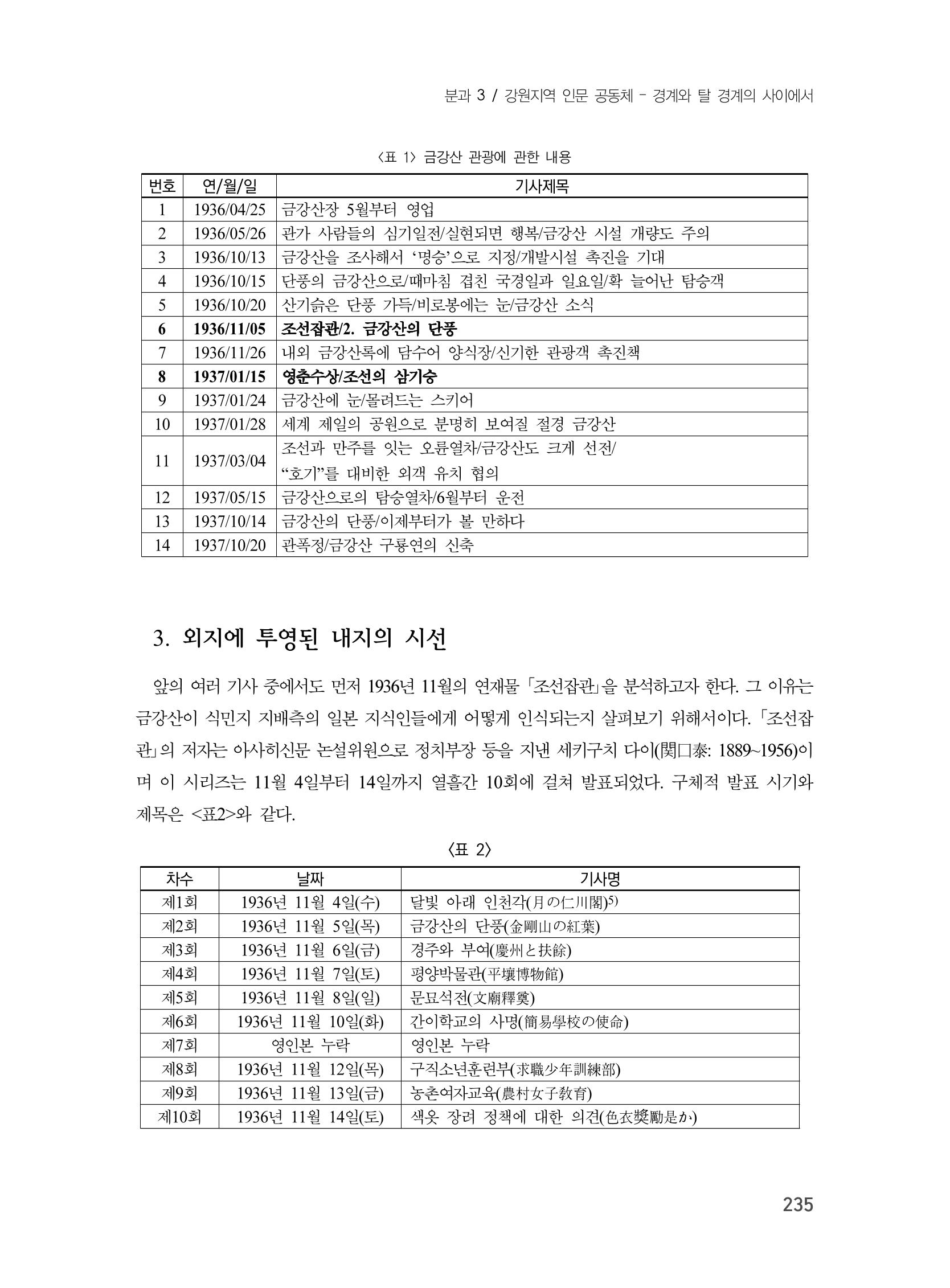 제3회 강원학대회-본문-인쇄-분권1 235페이지
