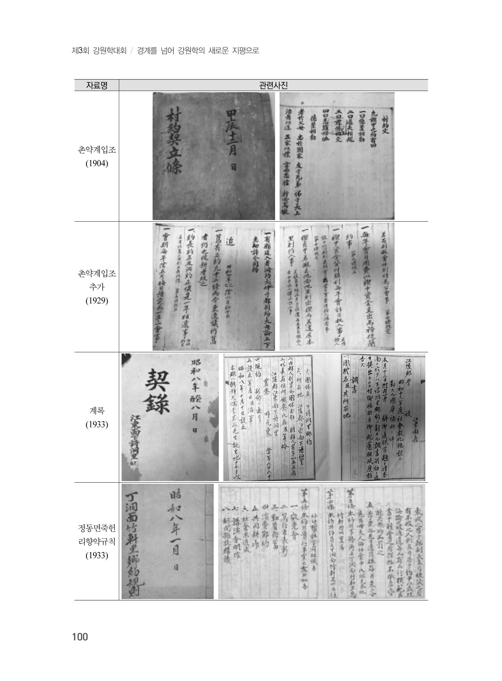 제3회 강원학대회-본문-인쇄-분권2 100페이지
