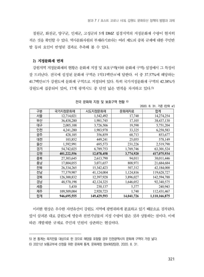 제3회 강원학대회-본문-인쇄-분권2 321페이지
