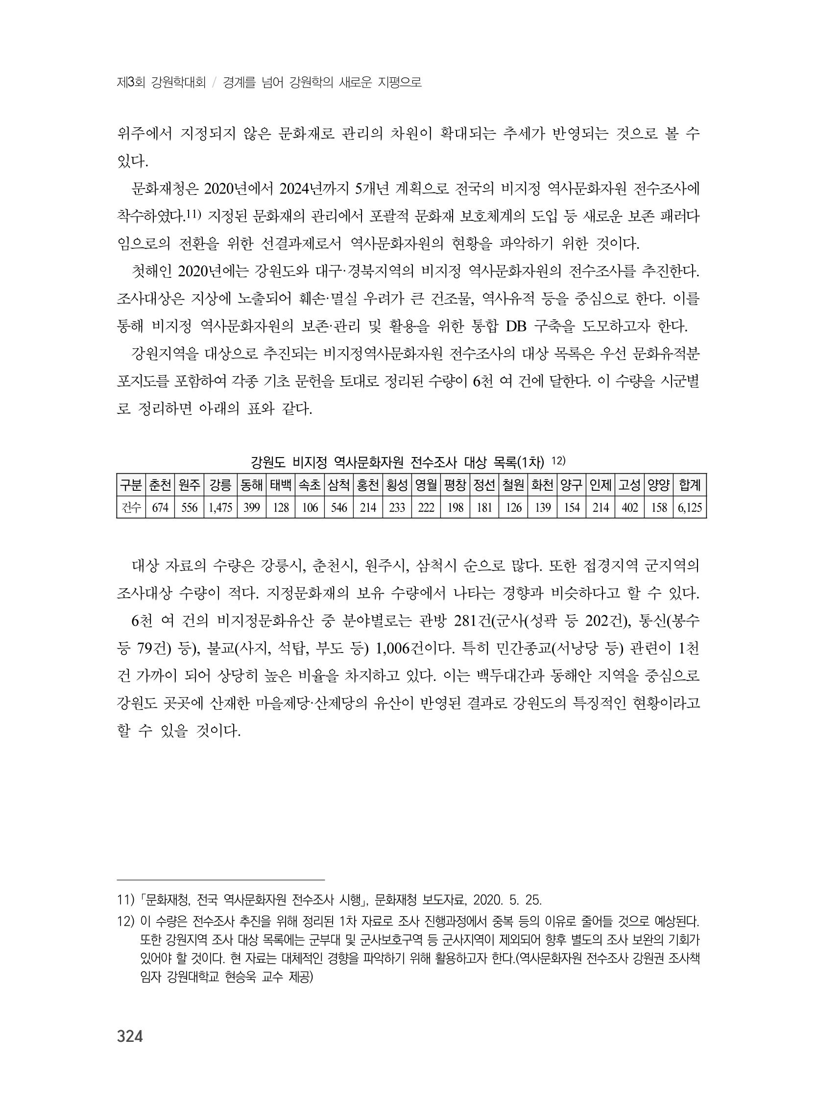 제3회 강원학대회-본문-인쇄-분권2 324페이지