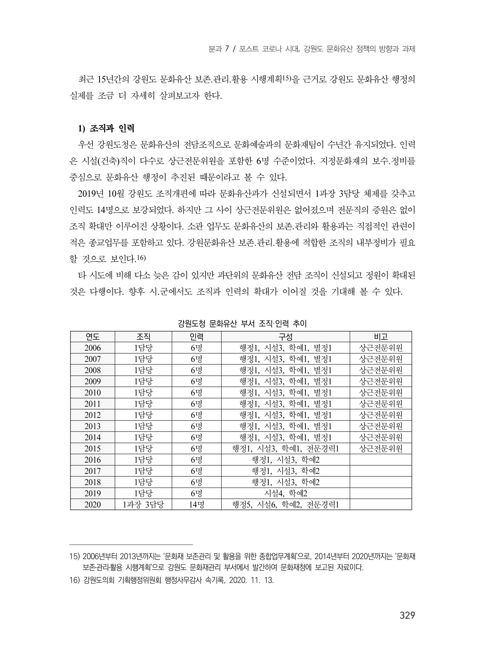 제3회 강원학대회-본문-인쇄-분권2 329페이지
