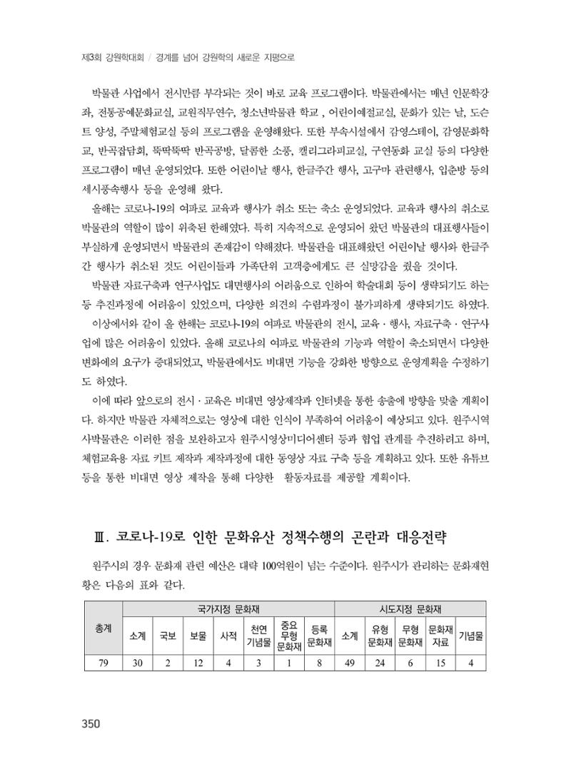 제3회 강원학대회-본문-인쇄-분권2 350페이지