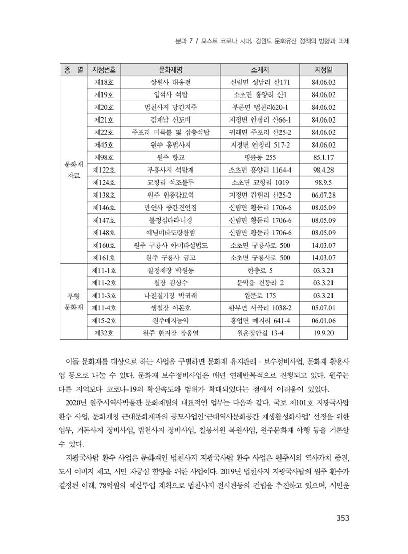 제3회 강원학대회-본문-인쇄-분권2 353페이지