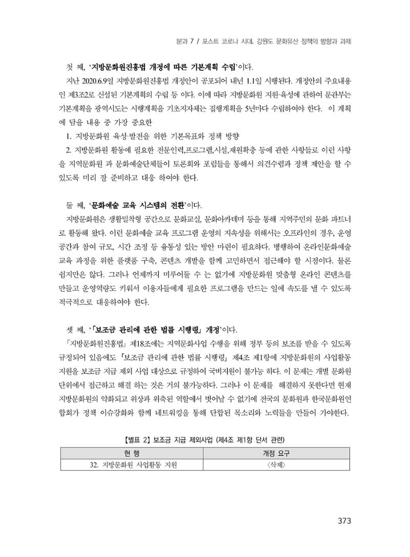 제3회 강원학대회-본문-인쇄-분권2 373페이지