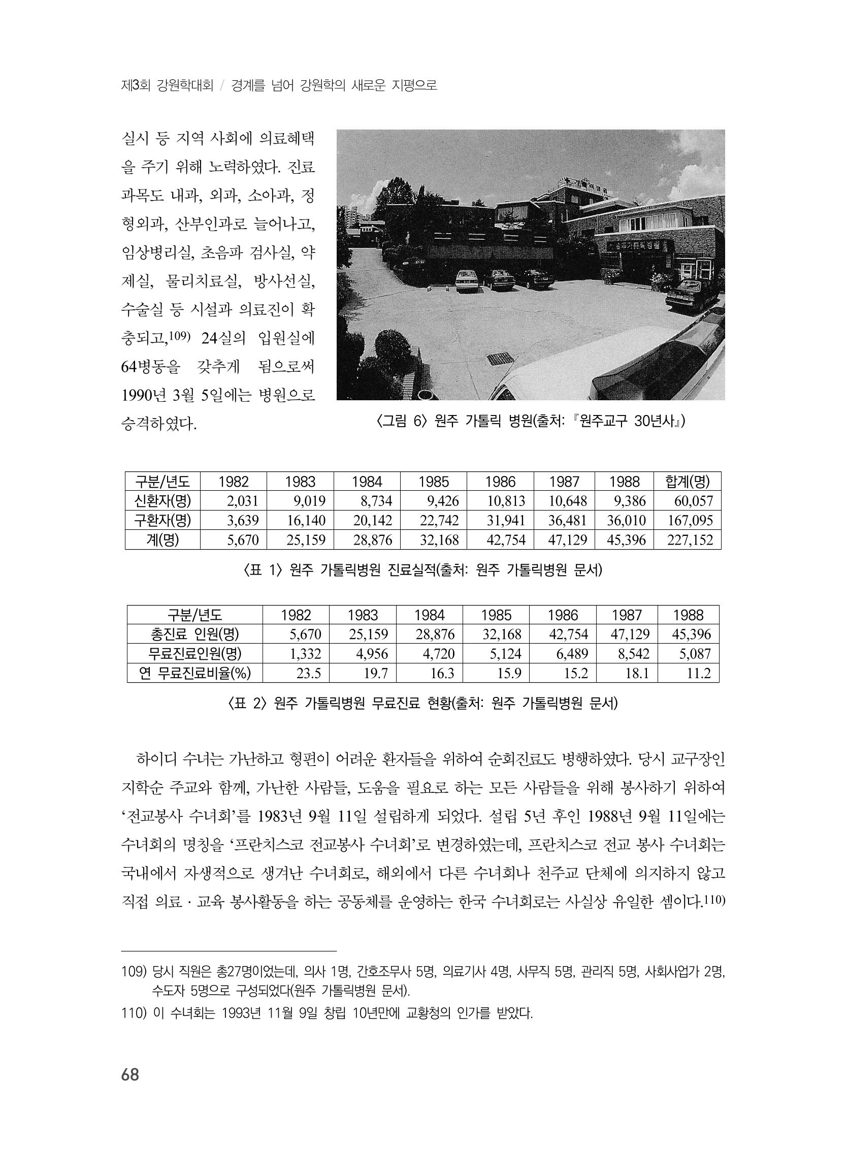 제3회 강원학대회-본문-인쇄-분권2 68페이지