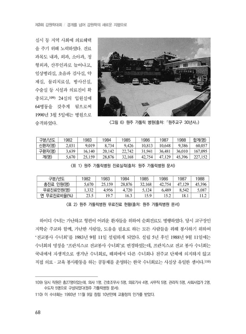 제3회 강원학대회-본문-인쇄-분권2 68페이지