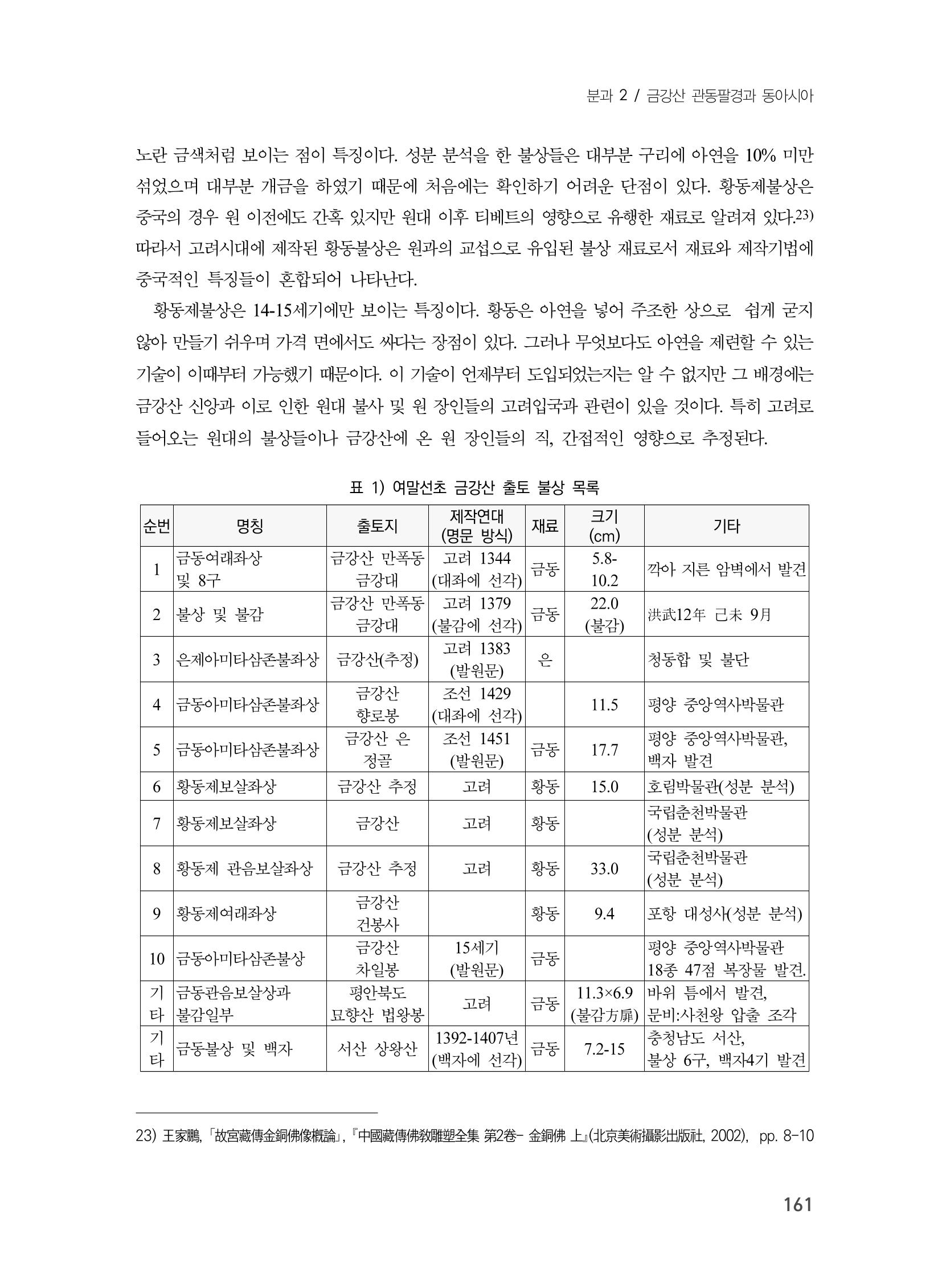 제3회 강원학대회-분과2-2-발표자 정은우 9페이지