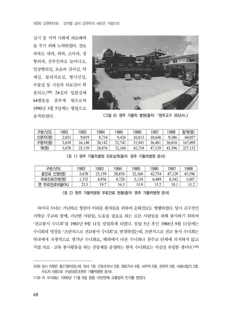 제3회 강원학대회-분과4-2-발표자 김대기 30페이지