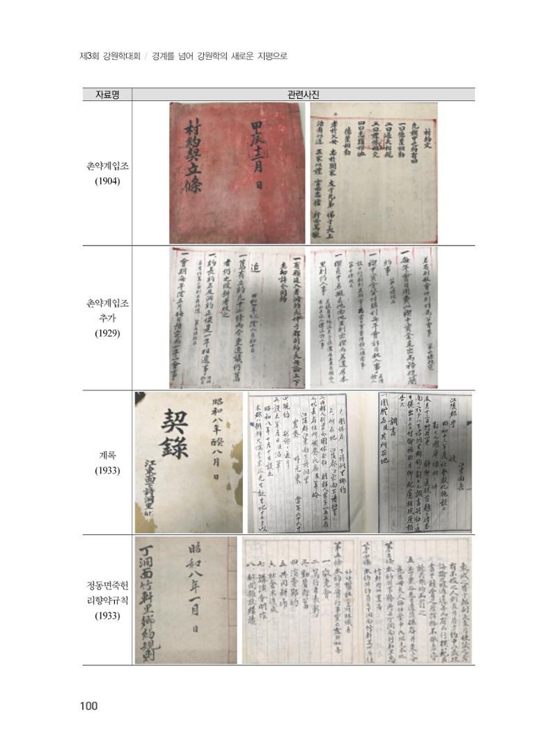 제3회 강원학대회-분과4-4-발표자 임호민 4페이지