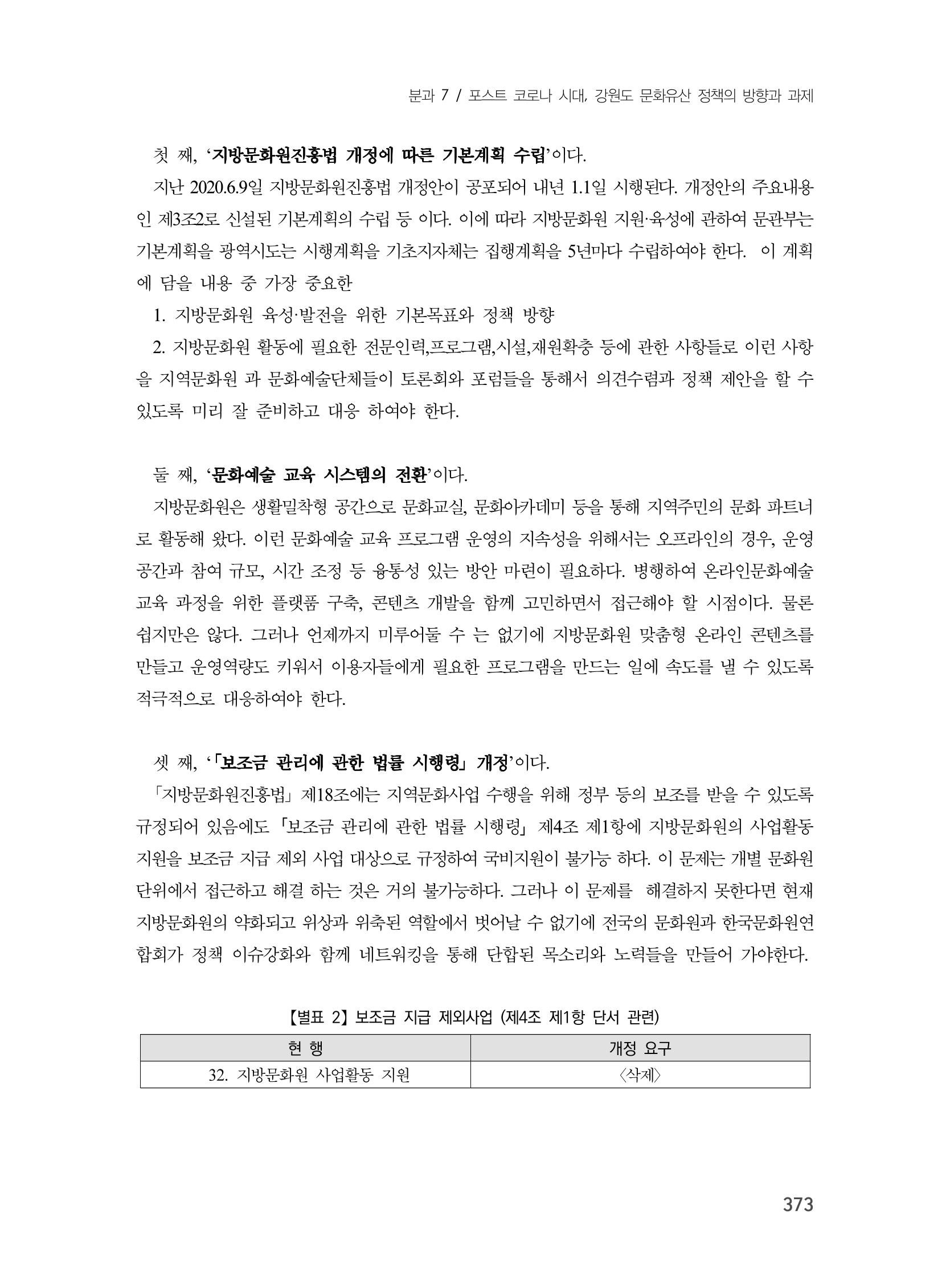 제3회 강원학대회-분과7-3-발표자 최원희 13페이지