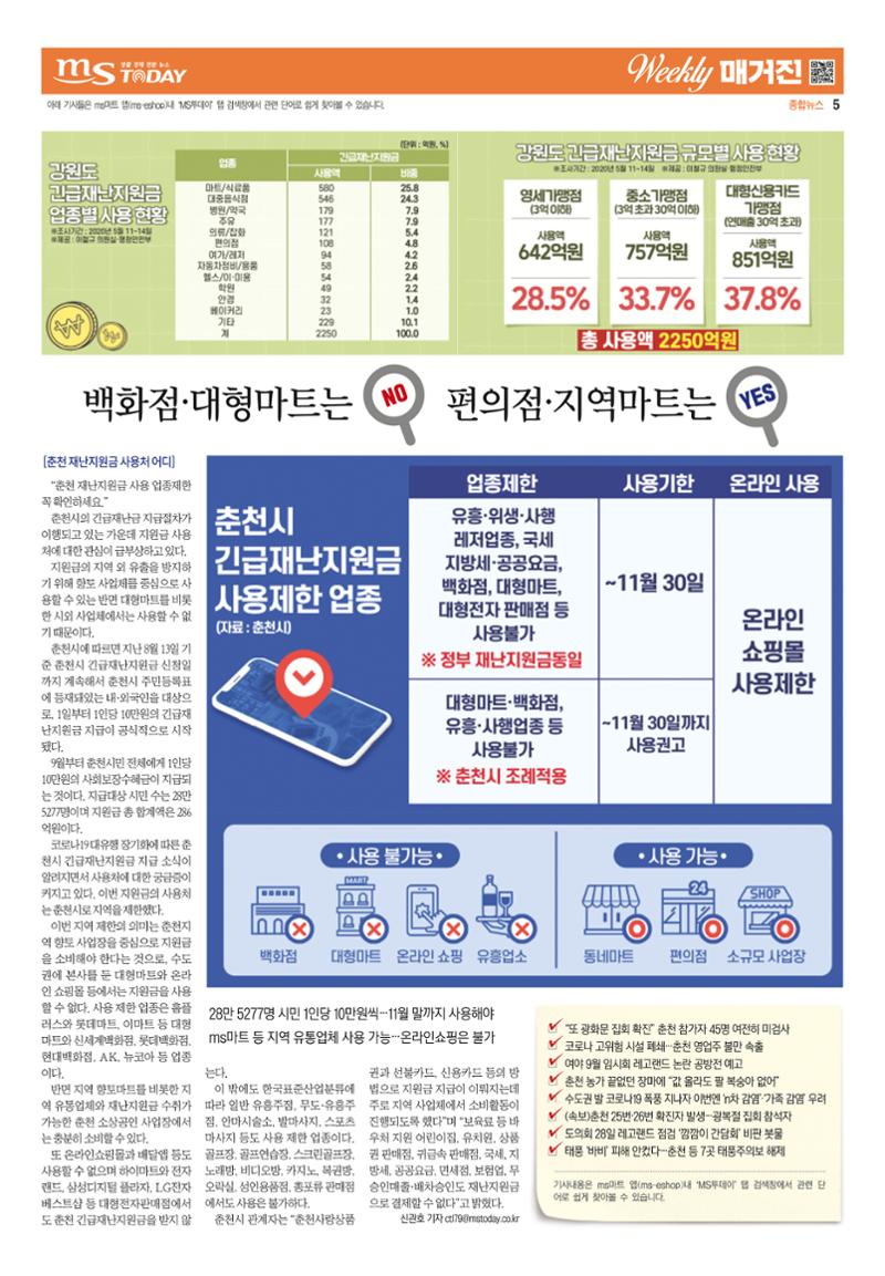 MS투데이 위클리매거진 15호 5페이지