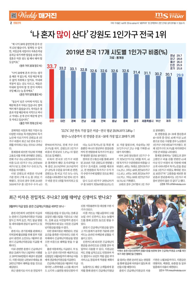 MS투데이 위클리매거진 14호 2페이지