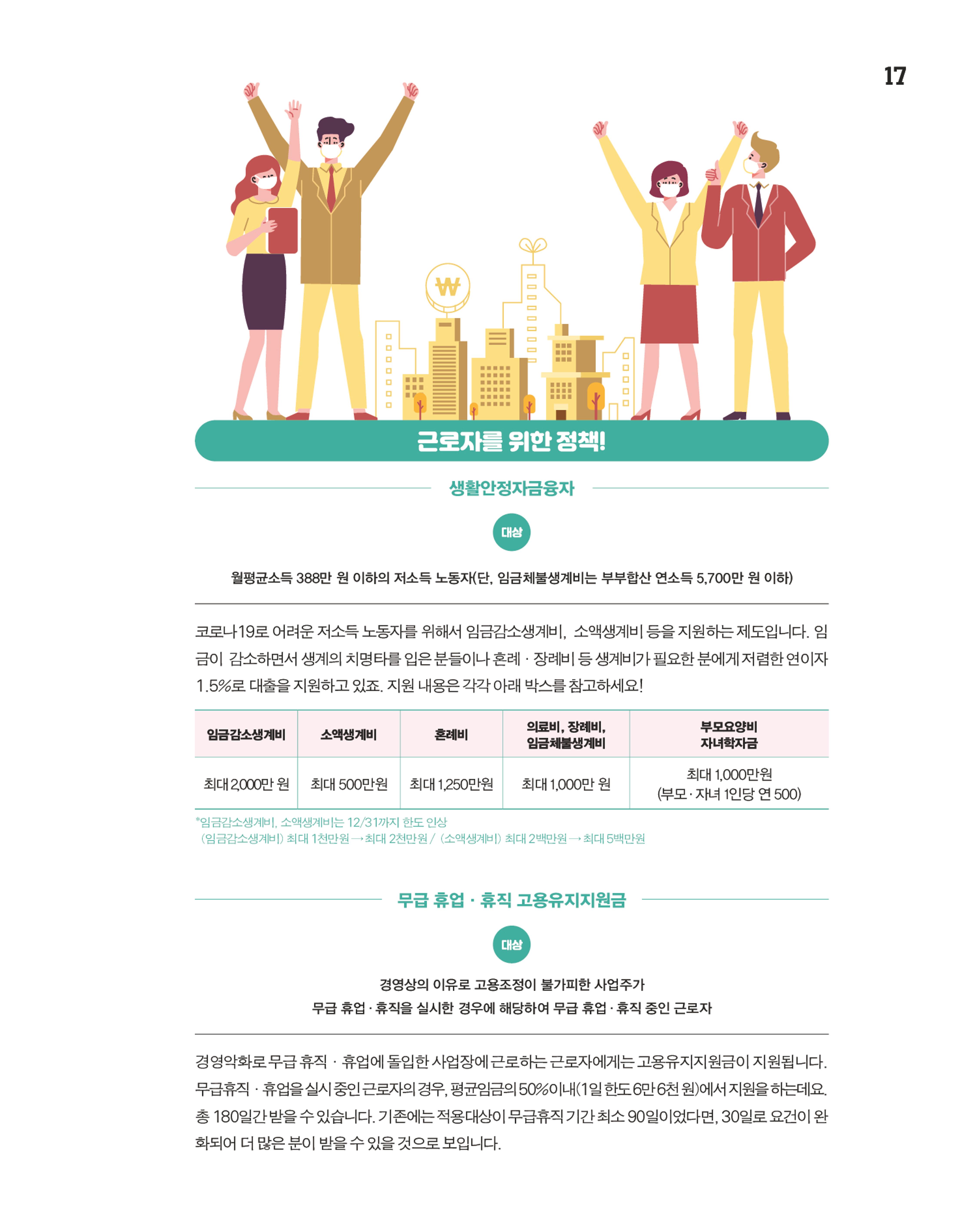 월간내일 웹진 2020년 12월호 17페이지