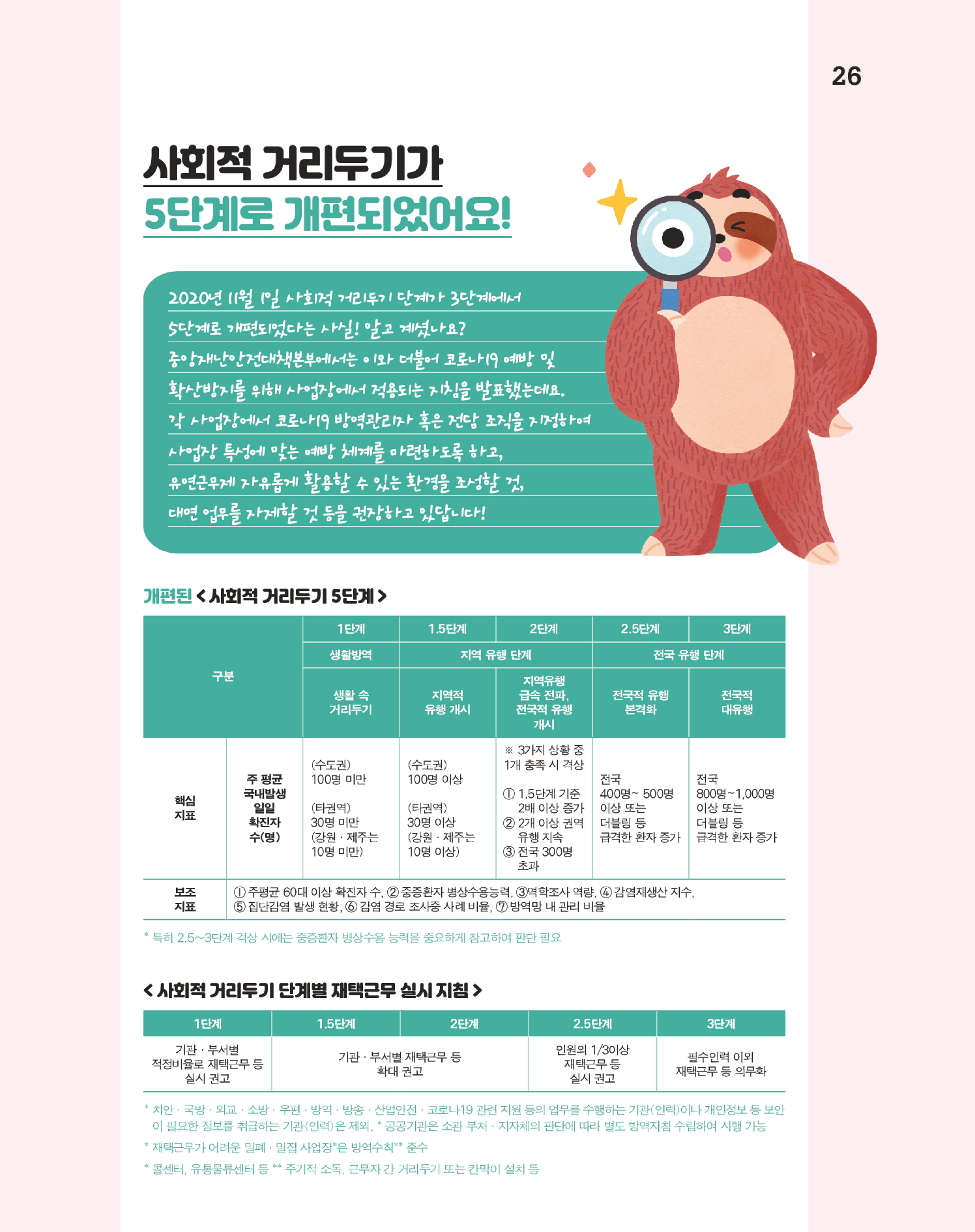 월간내일 웹진 2020년 12월호 26페이지