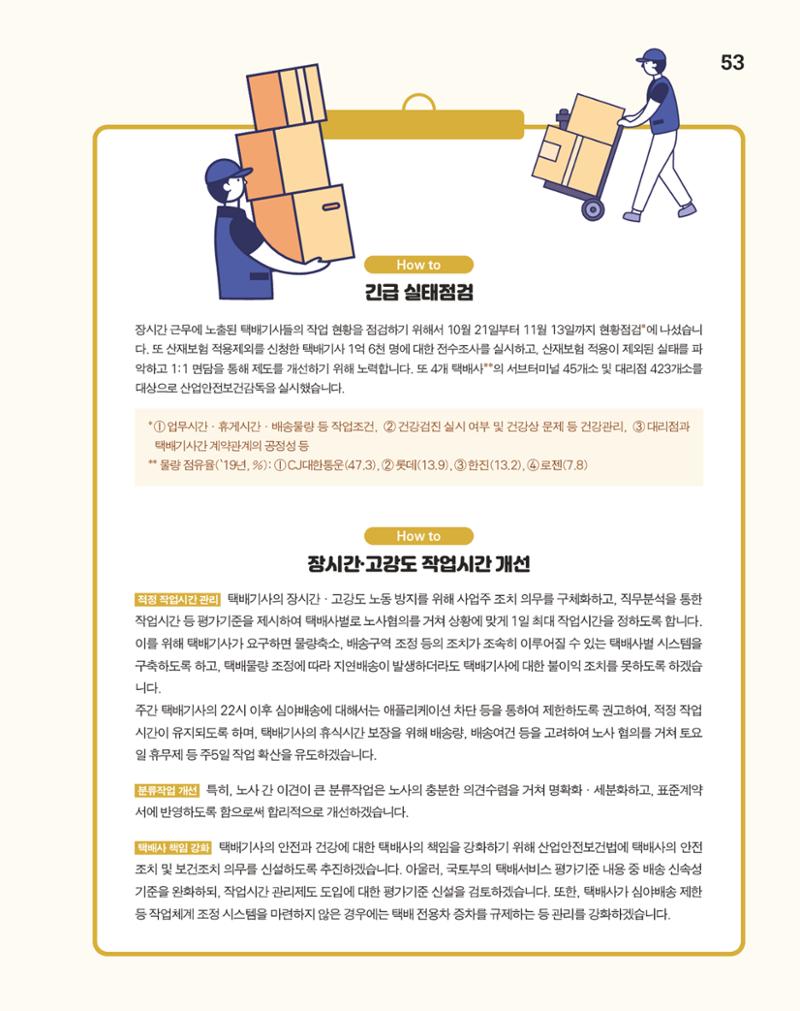월간내일 웹진 2020년 12월호 53페이지