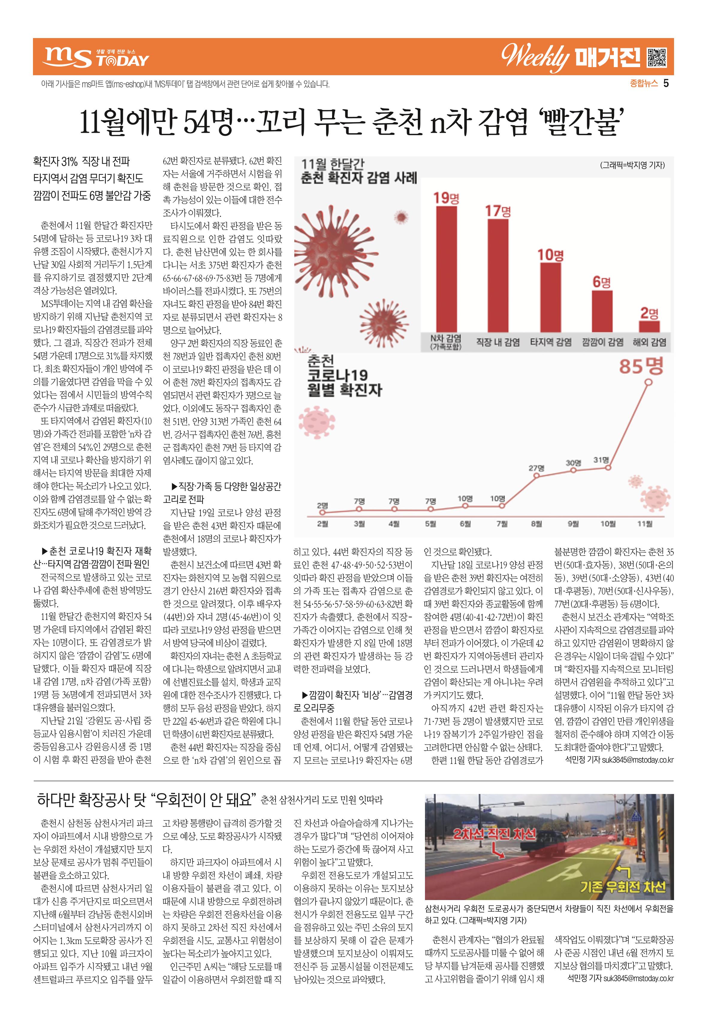 MS투데이 위클리매거진 27호 5페이지