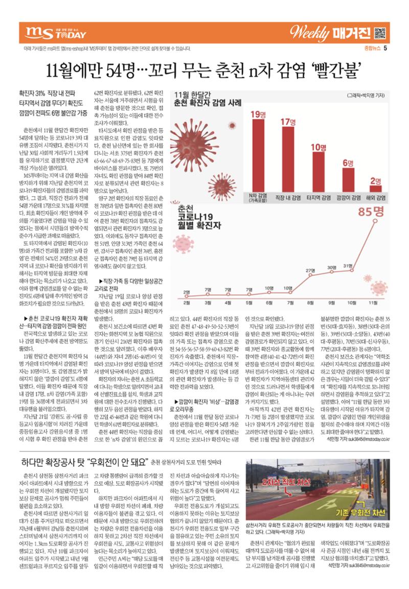 MS투데이 위클리매거진 27호 5페이지