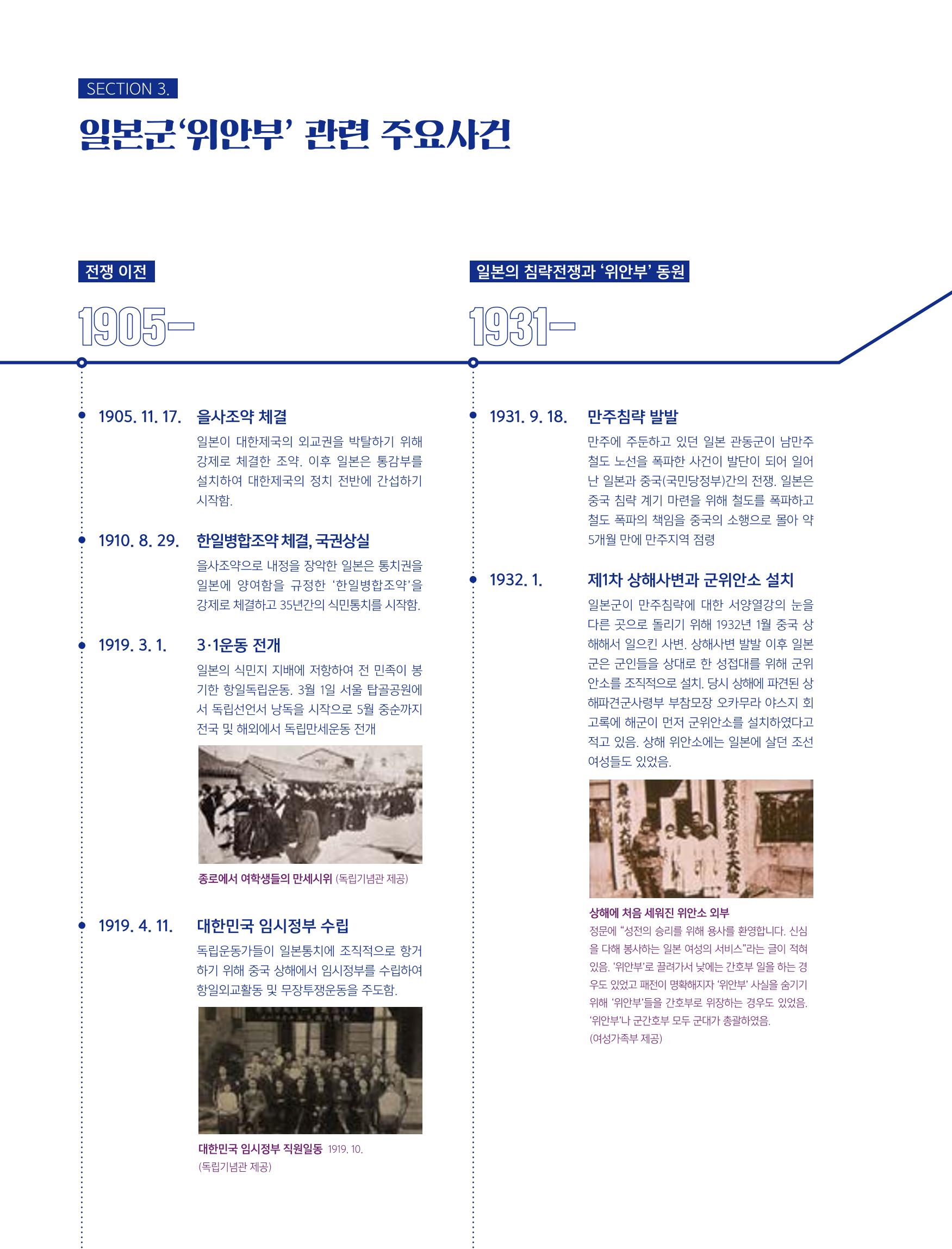 한국만화박물관 위안부 도록 국문 122페이지