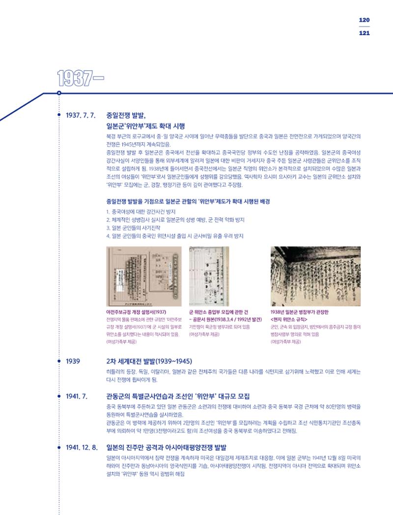 한국만화박물관 위안부 도록 국문 123페이지